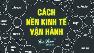 P12: CHỨNG KHOÁN A BỜ CỜ NỀN KINH TẾ VẬN HÀNH NHƯ THẾ NÀO? GIÚP BẠN KIẾM CỰC KÌ NHIỀU TIỀN, GIÀU CÓ