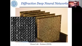 CONF-CDS 2020 - Diffractive Optical Neural Networks Designed by Deep Learning