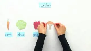 Vocabulary: Obst und Gemüse/ Fruits and Vegetables | Englisch | Wortschatz und Konversation