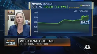 Greene: Investors still need to play defensive due to correlation between yields and stocks