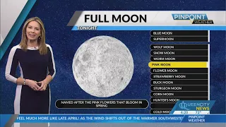 Tuesday Evening Forecast | April 23, 2024