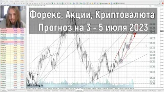 Прогноз форекс, акций и криптовалют на 3 - 5 июля 2023