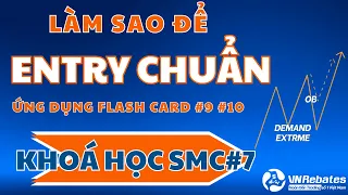 Khoá học SMC #7 Cách entry cực chuẩn với phương pháp SMC