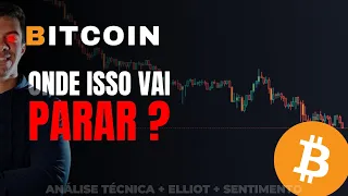 BITCOIN (BTC): A QUEDA CONTINUA ! | Análise Hoje