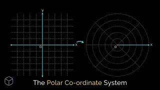 Introduction to polar coordinate system | Relation between Cartesian and Polar Coordinate system