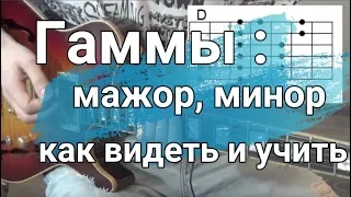 Гаммы.Мажор, минор. Как учить и видеть на грифе.