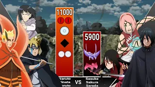 Naruto, Hinata and Boruto vs Sasuke, Sakura and Sarada POWER LEVELS