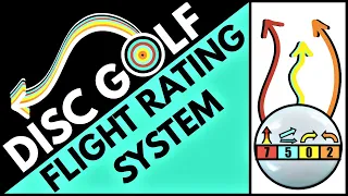 What Do The Numbers On The Disc Mean? | Flight Rating System