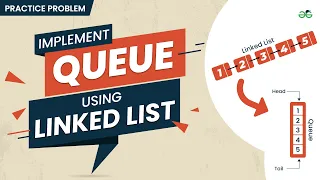 Implement Queue using Linked List | School Practice Problem | GeeksforGeeks School