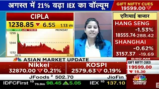 Cipla | Next Target | Latest News | Stock Analysis | #ciplasharenews #ciplasharetarget #ciplashare