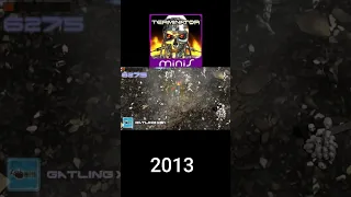 Evolution of Terminator video games