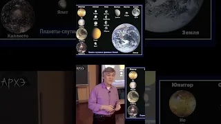 Владимир Сурдин | Планеты-спутники | Неужели люди были на Луне?  #сурдин #shorts