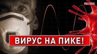 Какое лечение нужно Украине? Бизяев - Герасимович: Итоги недели