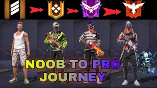 NOOB TO PRO JOURNEY LVL 100⚡⚡para SAMSUNG A3,A5,A6,A7,J2,J5,J7,S5,S6,S7,S9,A10,A20,A30,A50,A70