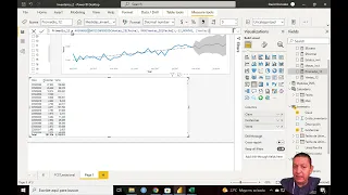 Análisis de inventario con business intelligence y Power BI