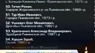 Стал известен неполный список погибших на Майдане