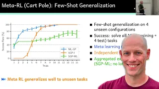 RI Seminar: Marc Deisenroth : Data-Efficient Learning for Robotics and Reinforcement Learning