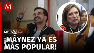Álvarez Máynez supera a Xóchitl Gálvez en TikTok y FB