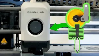 P1P/P1S - HARDENED STEEL EXTRUDER GEARS & NOZZLE UPGRADE (Bambu Lab)