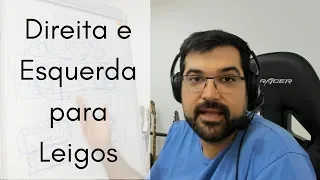 Direita e Esquerda para leigos. Visão Explicativa e Imparcial