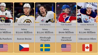 Highest Paid Salaries of NHL Players in 2024 | Comparison