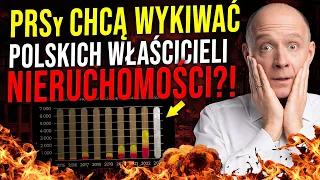 Zagraniczne MOLOCHY Przejmują Polskie Nieruchomości? Rynek najmu instytucjonalnego PRS w Polsce