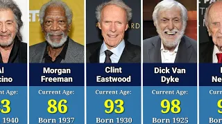 Age of Famous Senior Hollywood Actors in 2024 #hollywoodactors