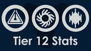 Destiny Taken King: Getting Tier 12 Stats Guide