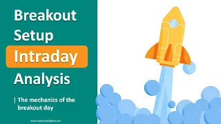 Breakout Setup Qullamaggie Style Intraday Analysis | 963 Breakouts Reviewed