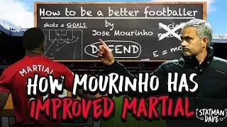 How Jose Mourinho Has Improved Anthony Martial at Manchester United