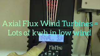 These Axial Flux Turbines make power every day.... kwh add up fast