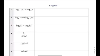 9 задание. Все логарифмы. ПРОФИЛЬ ЕГЭ 2021 Абель