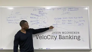 VeloCity Banking Explained (Jason McCracken)