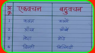 50 एकवचन बहुवचन शब्द हिंदी|एकवचन और बहुवचन शब्द|ekavachan bahuvachan Hindi|Vachan badlo