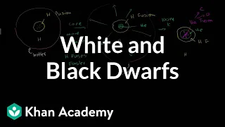 White and black dwarfs | Stars, black holes and galaxies | Cosmology & Astronomy | Khan Academy