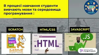 Презентація спеціальностей Кафедри математики та інформатики і методики навчання