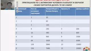 Возможности компании Орифлэйм