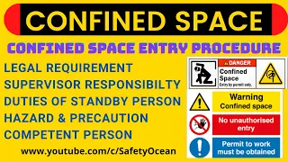Confined space safety in hindi | Confined Space Entry Procedure | Hazards related to confined space