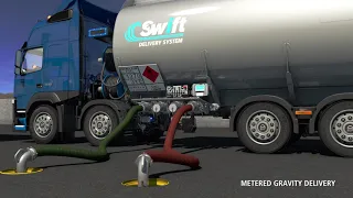 Swift Delivery System By Liquip