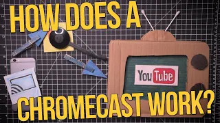 How does a Chromecast work?