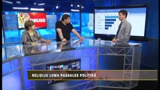 Globuss: Reliģijas loma Pasaules politikā