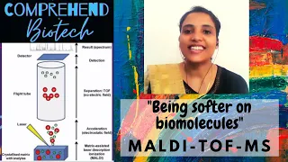 MALDI - ToF - MS || Matrix Assisted Laser Desorption/Ionization - Time of Flight - Mass Spectrometer