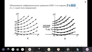 Численные методы. Лекция 9: численные методы решения дифференциальных уравнений