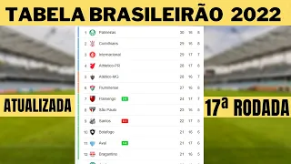 🔴ATUALIZADA! TABELA DO BRASILEIRÃO 2022  - 17ª RODADA CLASSIFICAÇÃO DO BRASILEIRÃO 2022 ATUALIZADA