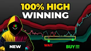 LUXALGO: The ONLY Price Action Trading Strategy You Will EVER Need