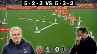 Tactical Analysis: How Mourinho's Tactics Beat Allegri | Roma vs Juventus (1-0)