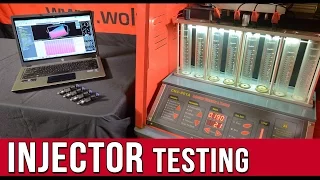 Injector duty cycle testing