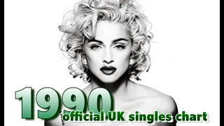 Top Songs of 1990 | #1s Official UK Singles Chart