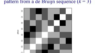 A Synchronization Technique Using De Bruijn Sequences for Inaudible Sound Communication Systems