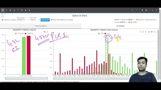 Bank Nifty Trade View for 17 May